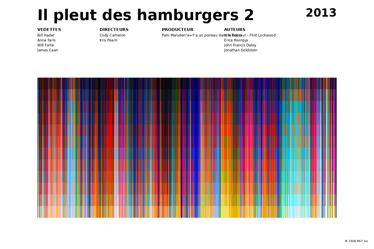 Aperçu de l’affiche pour Il pleut des hamburgers 2